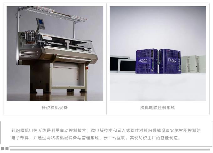 我是睿能,这是我的故事(图2) 我是睿能,这是我的故事(图2)