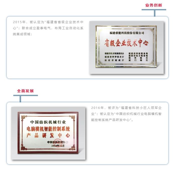 我是睿能,这是我的故事(图5) 我是睿能,这是我的故事(图5)